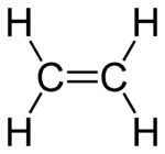 Ethene Becoming Polyethene