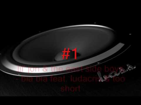 Hindi Remix Songs 2011 Hits